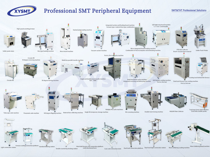 Automatic-SMT-PCB-NG-OK-Unloader